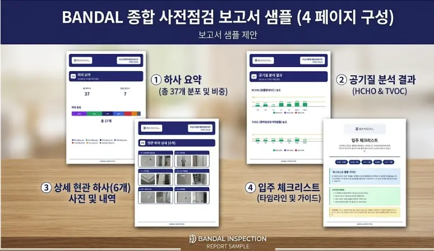 하자 위치와 사진, 장비 측정 결과를 정리한 반달 AI 하자보고서 샘플