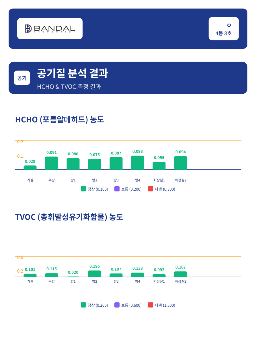 보고서 미리보기 5